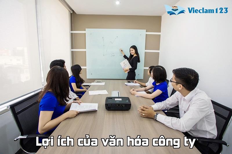 Lợi ích của văn hóa công ty