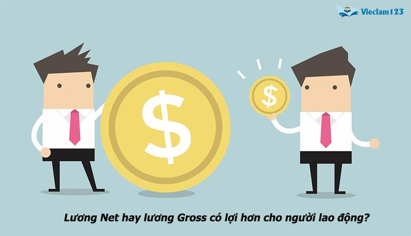 Lương Net và lương Gross Lương Net và lương Gross