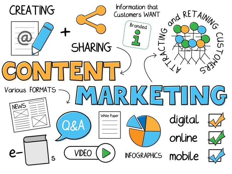 Lý do bạn muốn trở thành content marketing là gì?