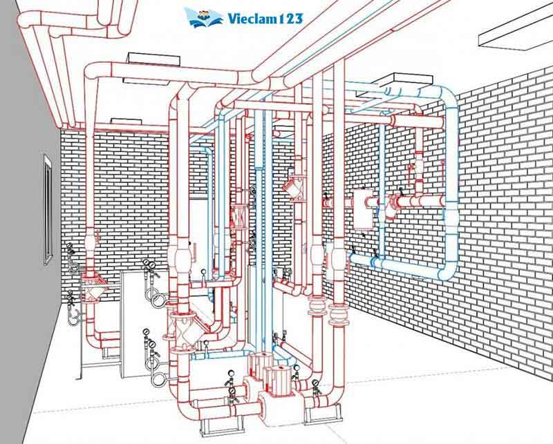 MEP là gì MEP là gì