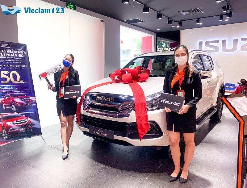 Mô tả công việc nhân viên bán hàng showroom Mô tả công việc nhân viên bán hàng showroom