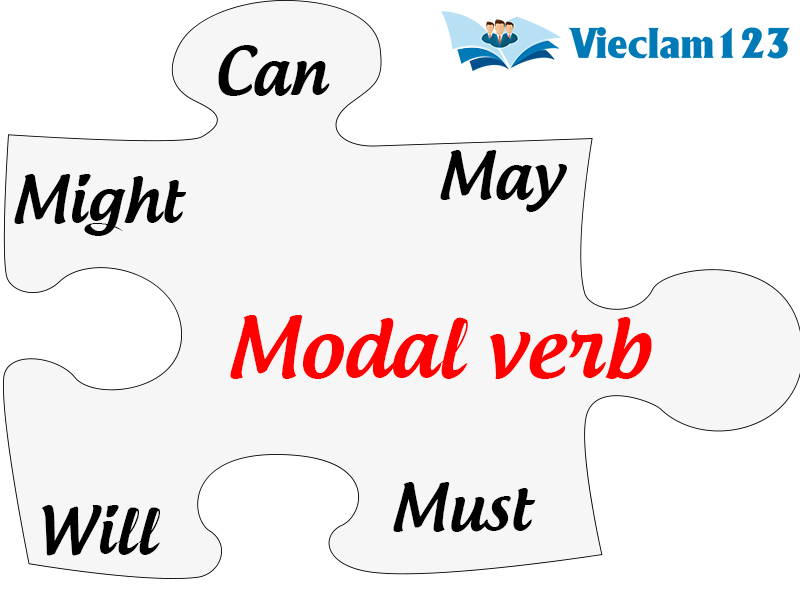 Các modal verd thông dụng Các modal verd thông dụng