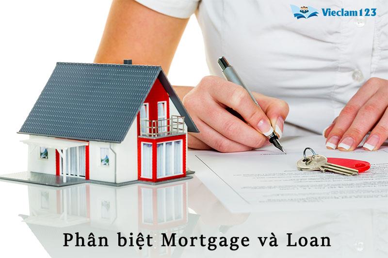 Mortgage là gì