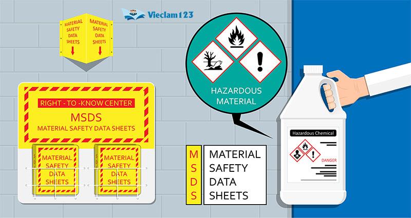 MSDS là gì MSDS là gì