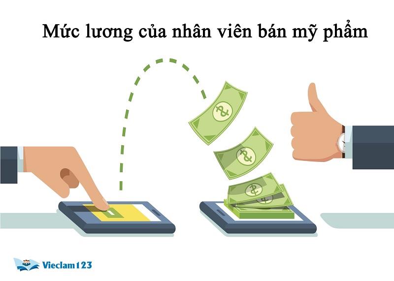 Mức lương của nhân viên absn mỹ phẩm Mức lương của nhân viên absn mỹ phẩm