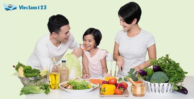 Mức lương của chuyên gia dinh dưỡng Mức lương của chuyên gia dinh dưỡng