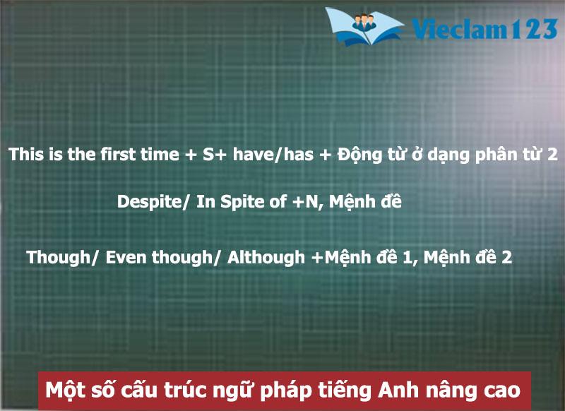 Cấu trúc ngữ pháp tiếng Anh