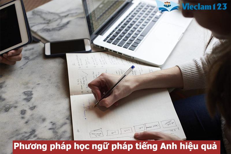 Cấu trúc ngữ pháp tiếng Anh