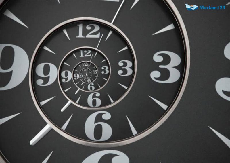 Nhà tuyển dụng hỏi khi nào đi làm được