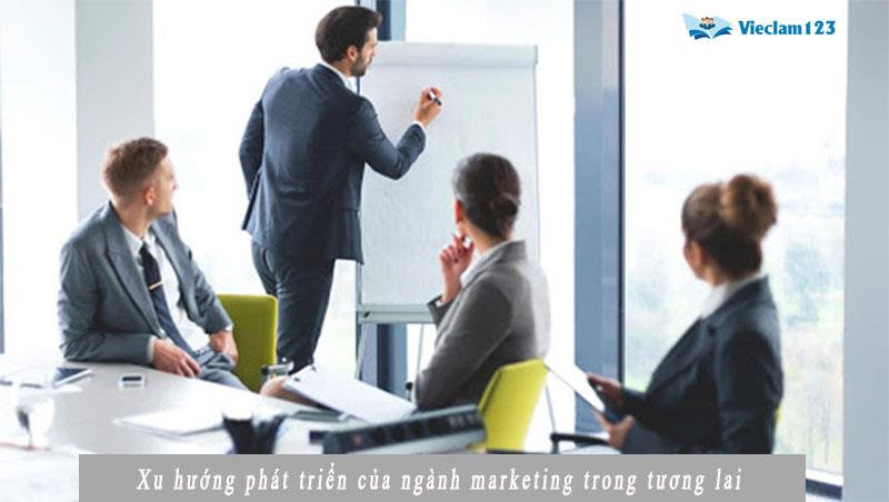 Nhân viên marketing 