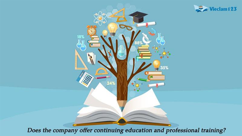 Những câu hỏi nên hỏi nhà tuyển dụng bằng tiếng Anh