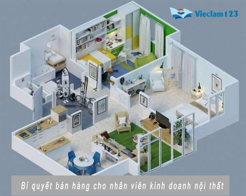 công việc kinh doanh tại Hà Nội ngành nội thất công việc kinh doanh tại Hà Nội ngành nội thất
