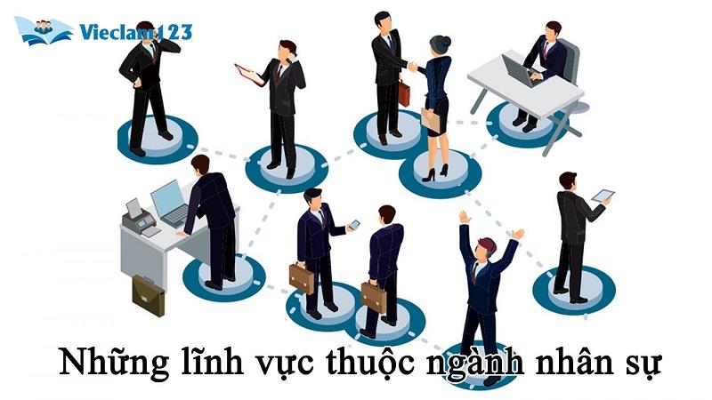 Những linh vực ngành nhấn sự Những linh vực ngành nhấn sự