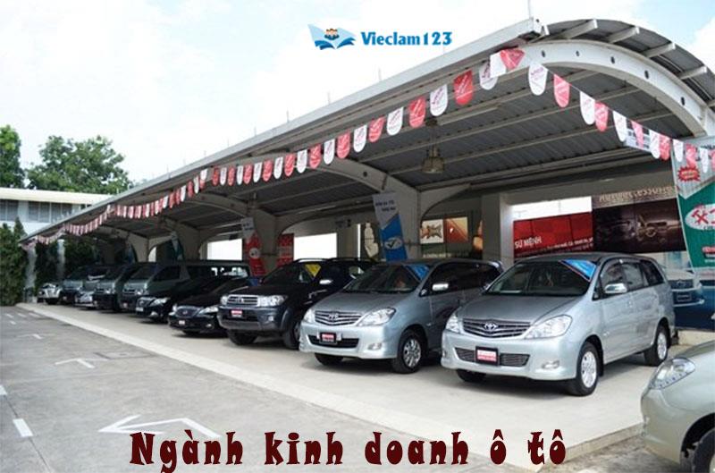Ngành nghề tuyển nhân viên kinh doanh nhiều tại HCM Ngành nghề tuyển nhân viên kinh doanh nhiều tại HCM