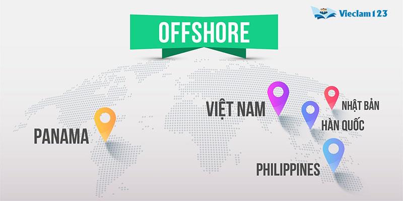 Offshore là gì Offshore là gì