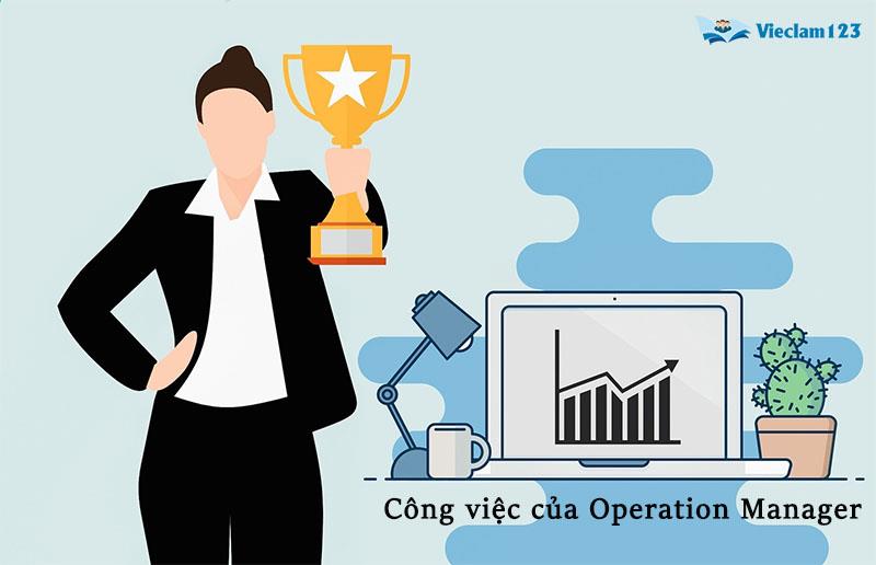 Operation là gì Operation là gì