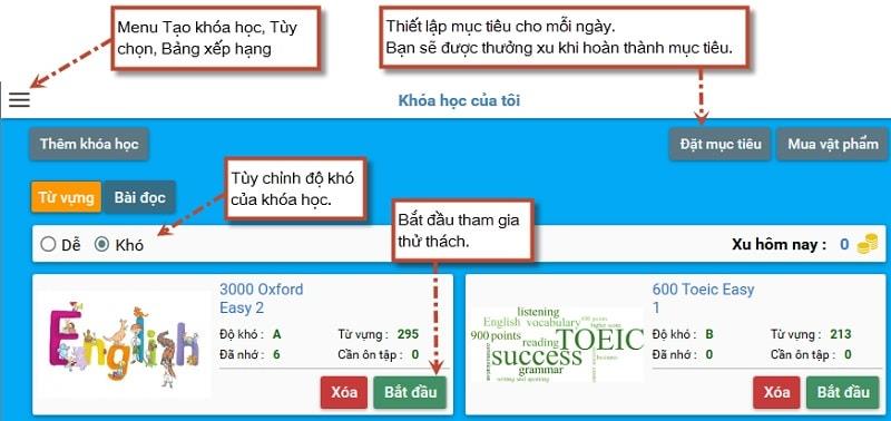 Phần mềm tự học Tiếng Anh English Ettip sử dụng nhiều phương pháp dạy học bằng đoạn văn
