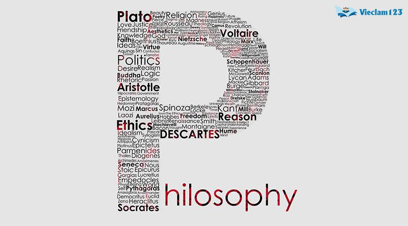 Philosophy là gì Philosophy là gì