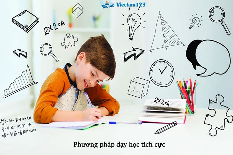 Phương pháp dạy học tích cực