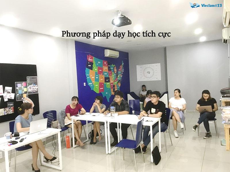 Phương pháp dạy học tích cực