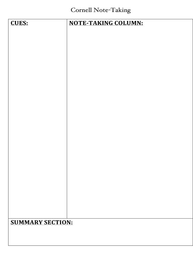 cách ghi chép của phương pháp cornell notes