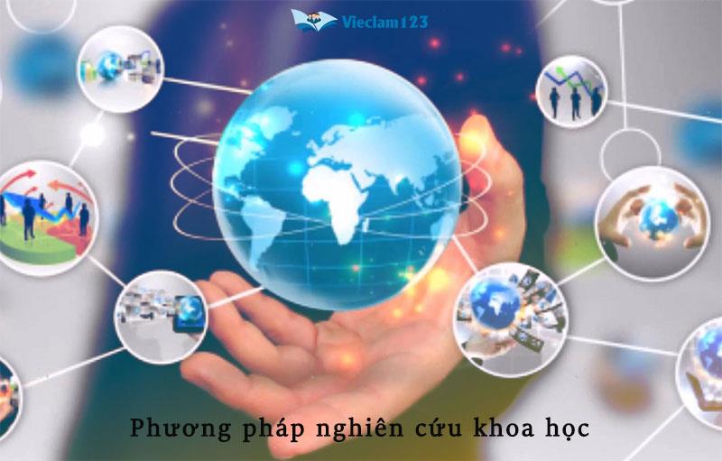Phương pháp nghiên cứu khoa học