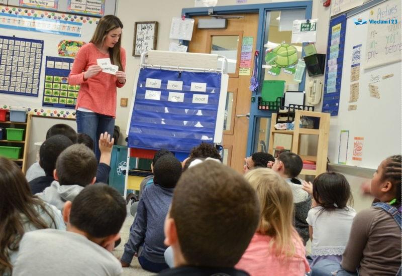 Phương pháp Phonics