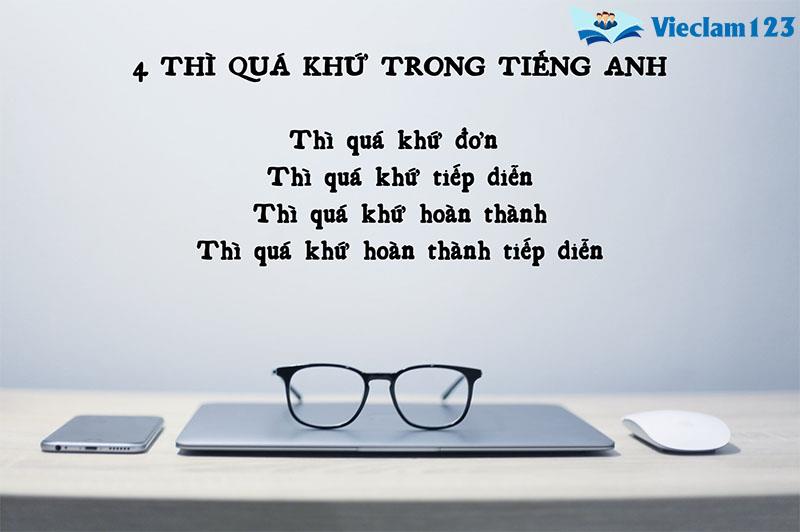 Thì quá khứ hoàn thành tiếp diễn