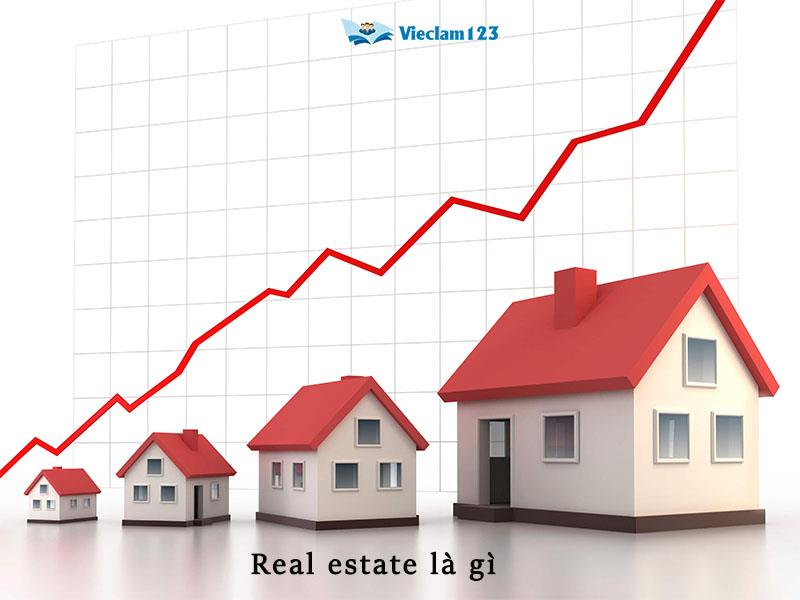 Real estate là gì Real estate là gì