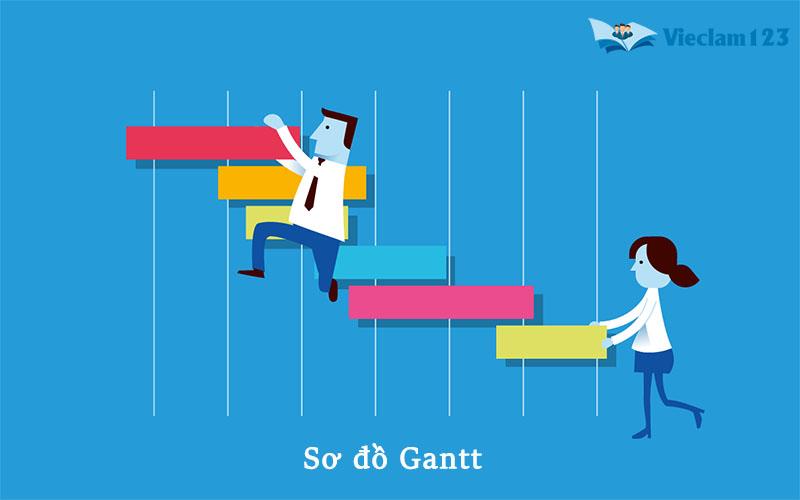 Sơ đồ gantt
