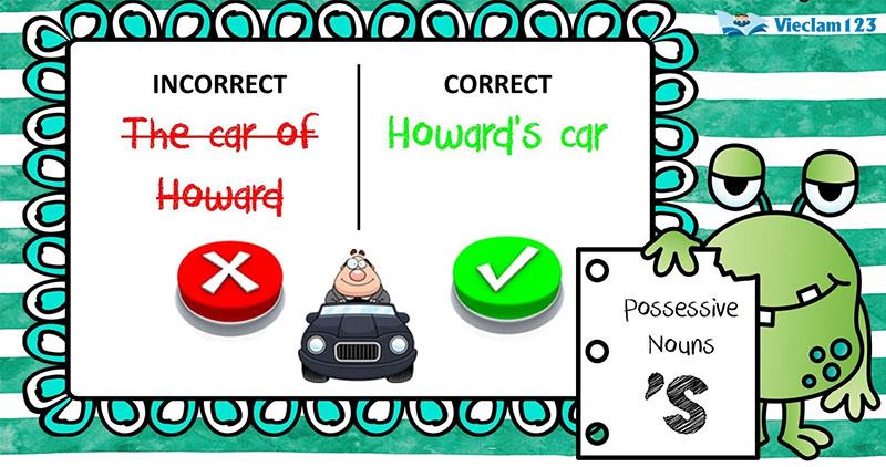 Sở hữu cách trong tiếng Anh