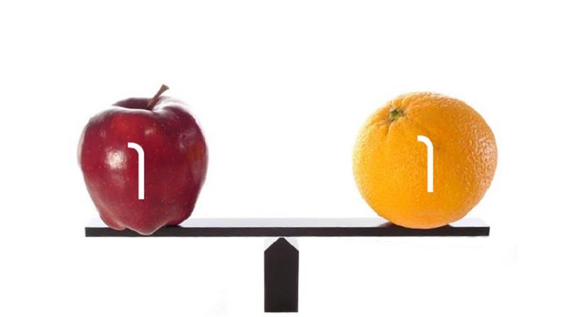 So sánh ngang bằng và không ngang bằng