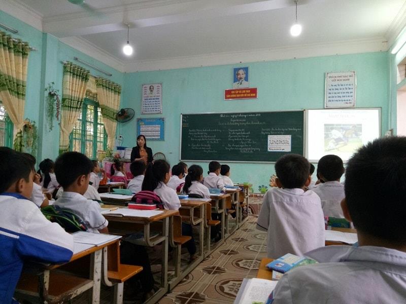 sử dụng hình ảnh vào nội dung bài giảng