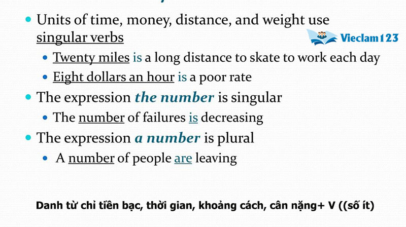 Sự hòa hợp giữa chủ ngữ và động từ Sự hòa hợp giữa chủ ngữ và động từ