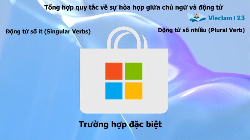 sự hòa hợp giữa chủ ngữ và động từ sự hòa hợp giữa chủ ngữ và động từ