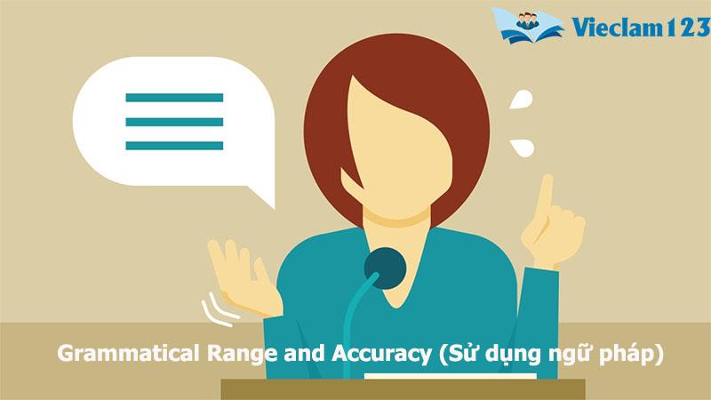 Luyện Speaking IELTS Luyện Speaking IELTS