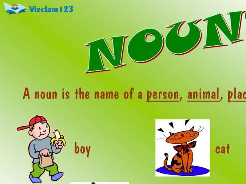 Từ loại tiếng Anh