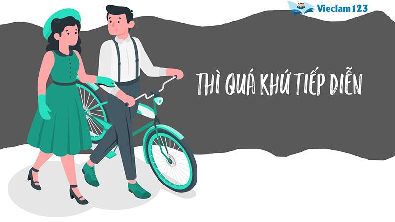 Thì quá khứ tiếp diễn Thì quá khứ tiếp diễn