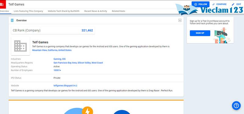 trang web học tiếng Anh trực tuyến cho trẻ em