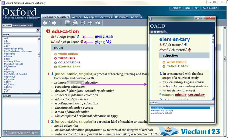 Ứng dụng từ điển tiếng Anh Ứng dụng từ điển tiếng Anh
