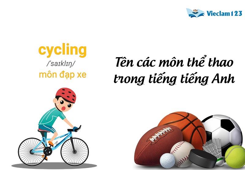 Tên các môn thể thao trong tiếng tiếng Anh Tên các môn thể thao trong tiếng tiếng Anh