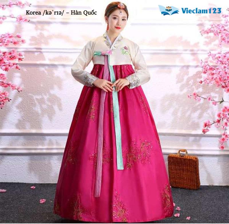 tên các quốc gia bằng tiếng Anh tên các quốc gia bằng tiếng Anh