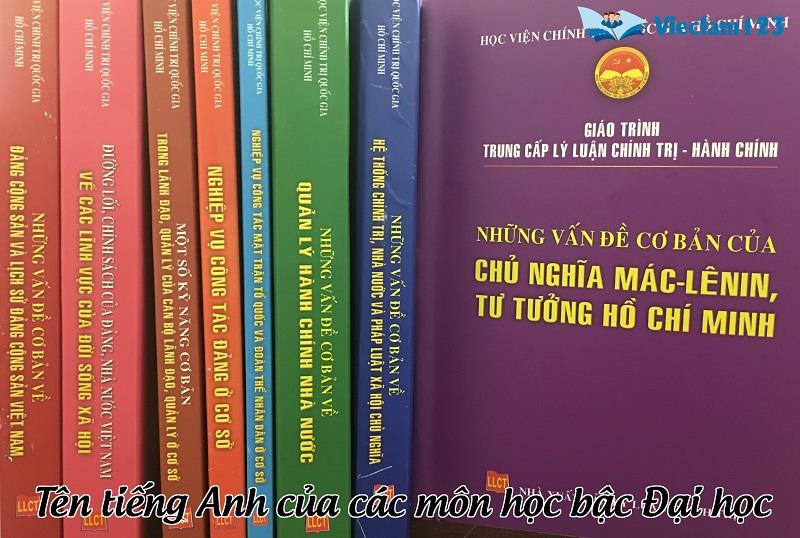 Tên tiếng Anh của các môn học bậc Đại học Tên tiếng Anh của các môn học bậc Đại học