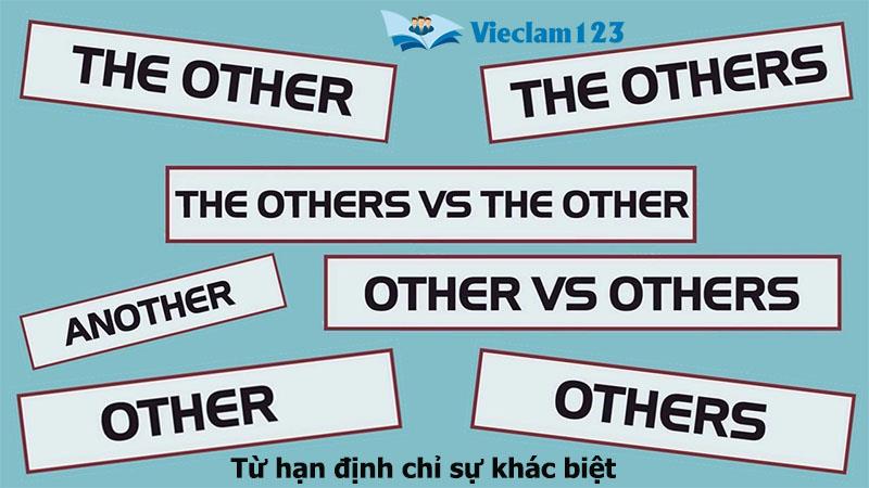 từ hạn định trong tiếng Anh