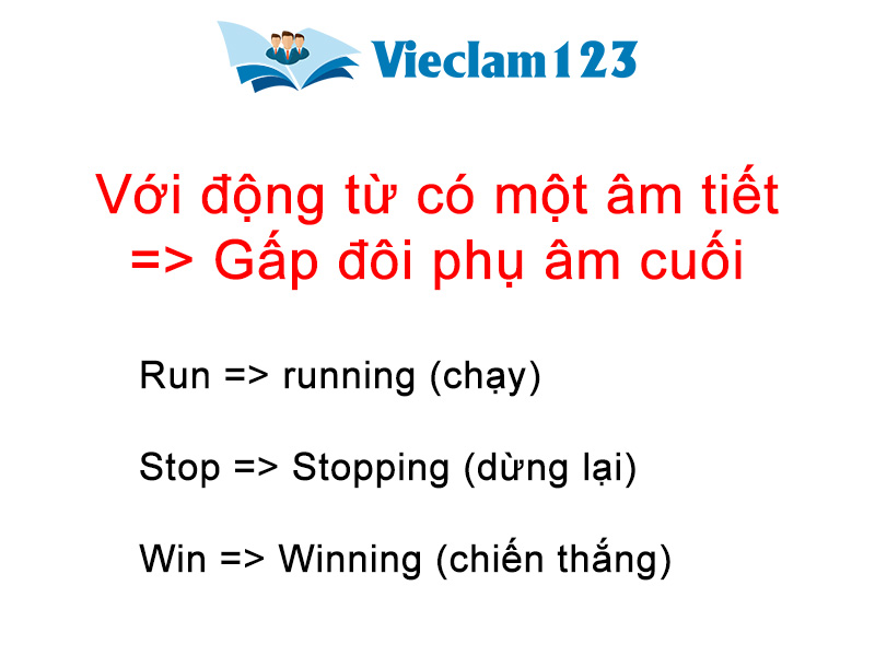 Cách thêm đuôi ing cho động từ Cách thêm đuôi ing cho động từ