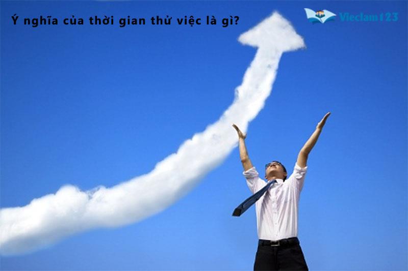 Thời gian thử việc Thời gian thử việc