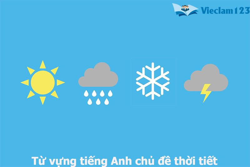 Từ vựng tiếng Anh chủ đề thời tiết Từ vựng tiếng Anh chủ đề thời tiết