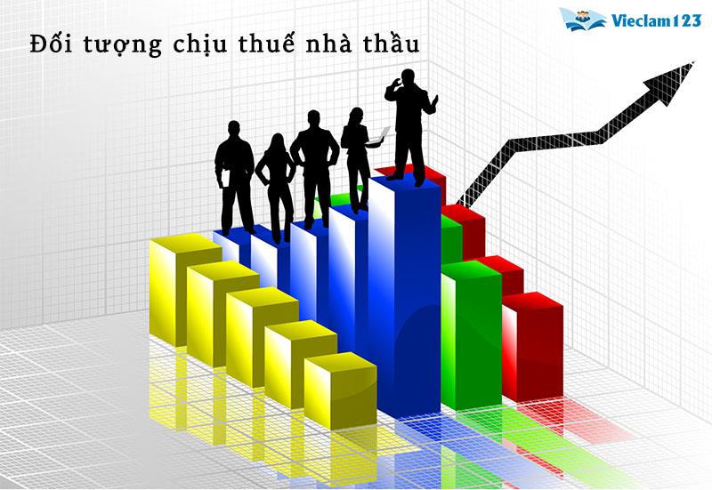 Thuế nhà thầu là gì Thuế nhà thầu là gì