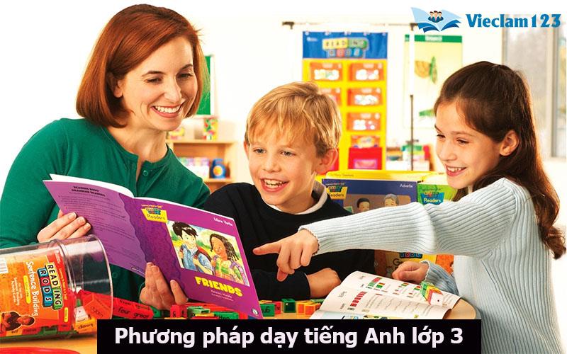 tiếng Anh lớp 3