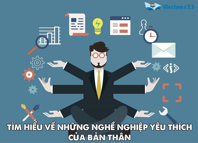 tìm hiểu về những nghề nghiệp yêu thích của bản thân tìm hiểu về những nghề nghiệp yêu thích của bản thân